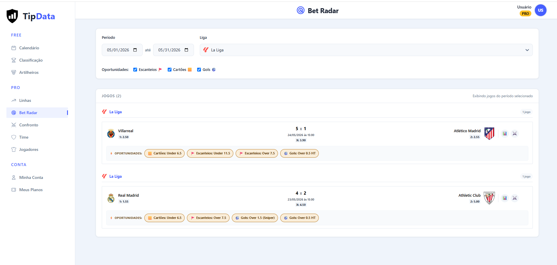 Bet Radar