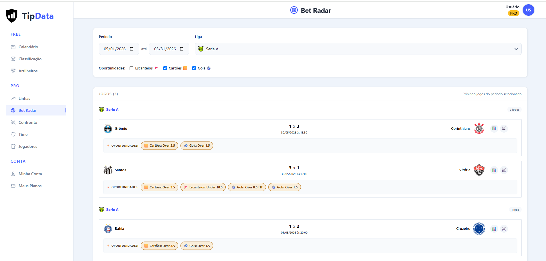 Bet Radar - Oportunidades em Gols