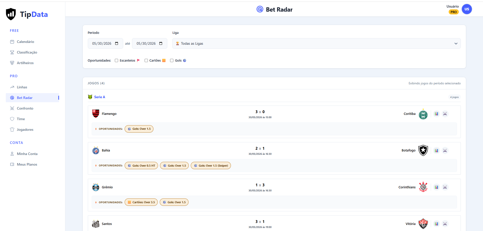 Bet Radar - Oportunidades em Cartões